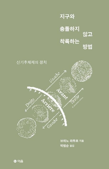 지구와 충돌하지 않고 착륙하는 방법