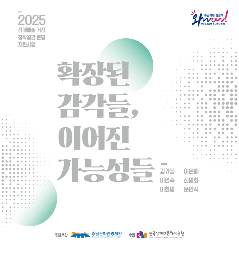 확장된 감각들, 이어진 가능성들